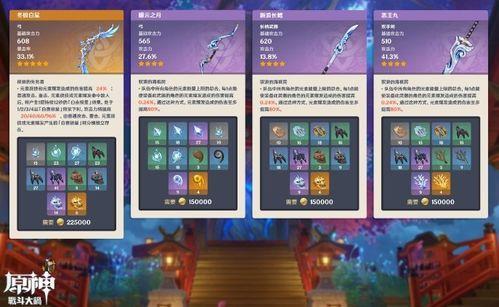 原神2.2最新爆料,神秘角色登场,探索未知领域